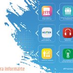 Cartel Premios 2022 Sin Fecha 150x150 - Suscríbete al nuevo servicio informativo de ACADE a través de WhatsApp