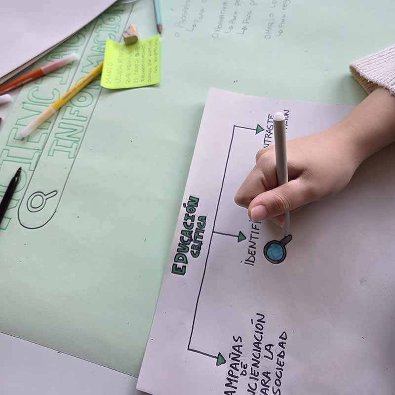 reto 2025 18 1 - Fontenebro International School ganador de esta edición de Reto 2030 de la Universidad Europea y ACADE