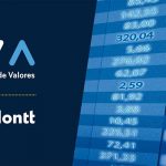 Cambio en las fechas del curso '&iquest;Estas listo para ense&ntilde;ar a invertir?' HollyMont al 12 y 14 de mayo